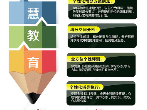 寒假學霸養成計劃 | 2024寒假培訓班火熱招生，開啟你的蛻變之旅！
